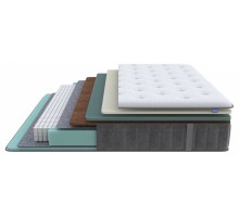 Матрас полутораспальный Glory Firm 1950x1200