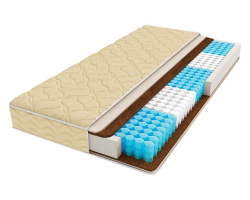 Матрас полутораспальный Askona Victory 1900x1200