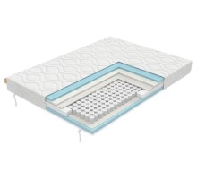 Матрас двуспальный Synergy Soft 1960x1600