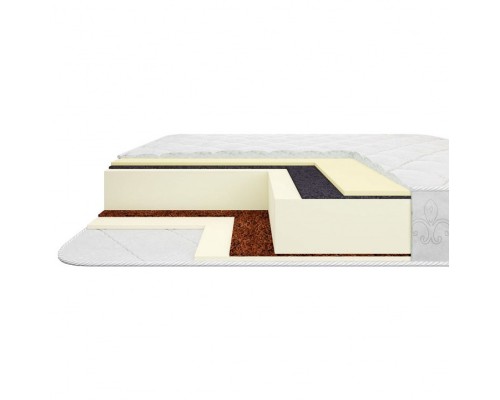 Матрас двуспальный Экософт 1.6