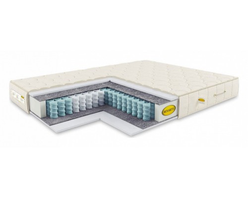 Матрас двуспальный Classic Mini TFK 2000x1600