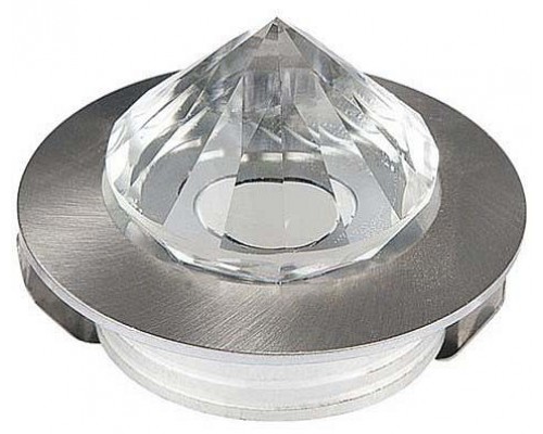 Встраиваемый светильник Horoz Electric