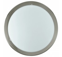 Накладной светильник Eglo ПРОМО Led Planet 31254