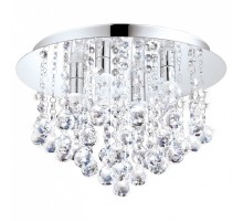 Накладной светильник Eglo Almonte 94878