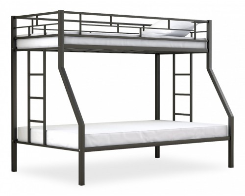 Кровать двухъярусная Милан