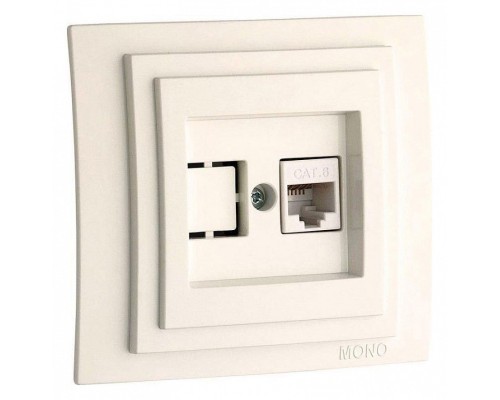 Розетка Ethernet RJ-45 Mono Electric Larissa 103-010105-125