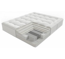 Матрас двуспальный Sky 2000x1600