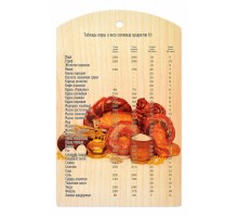 Доска разделочная (29x18.5x7 см) Выпечка 17040