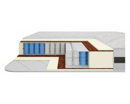 Матрас двуспальный Адель 1.6