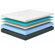 Матрас двуспальный Prime Soft 1900x2000