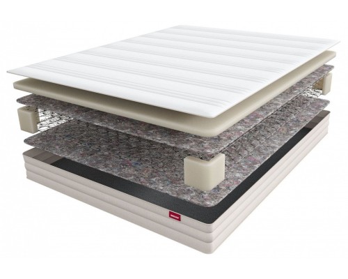 Матрас двуспальный Викинг Ульф 2000x1600