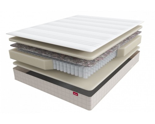 Матрас двуспальный Викинг Рагнар 2000x1800