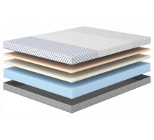 Матрас полутораспальный Alfa Middle 1900x1200