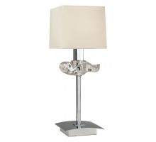 Настольная лампа декоративная Mantra Akira 0939