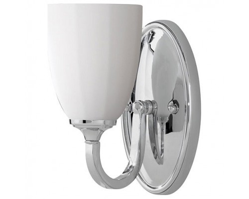 Светильник на штанге Feiss Perry FE/PERRY1 BATH