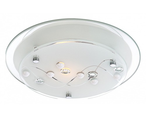 Накладной светильник Globo Ballerina I 48090