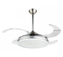 Светильник с вентилятором Globo Cabrera 0350