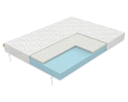 Матрас полутораспальный Synergy Hard 1960x1400