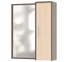 Зеркало настенное ПЗ-4