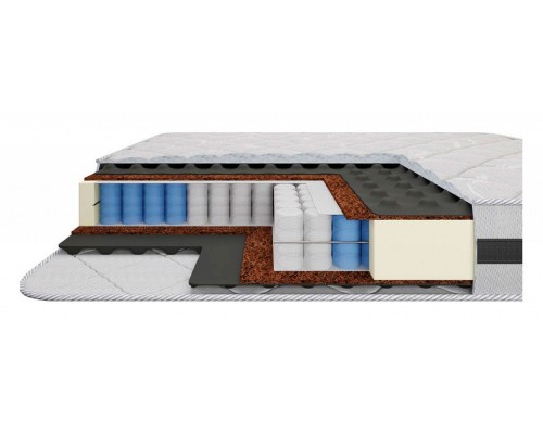 Матрас двуспальный Элен 1.8