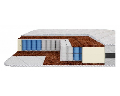 Матрас двуспальный Селена 1.8