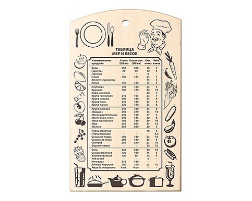 Доска разделочная (30x18.5x8 см) Таблица мер и весов 17036