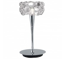 Настольная лампа декоративная Mantra O2 3928