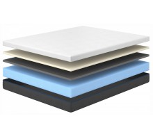 Матрас двуспальный Prime Middle 2000x2000